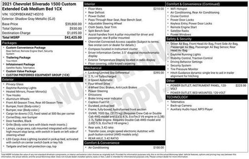 2021 Chevrolet Silverado 1500 Custom