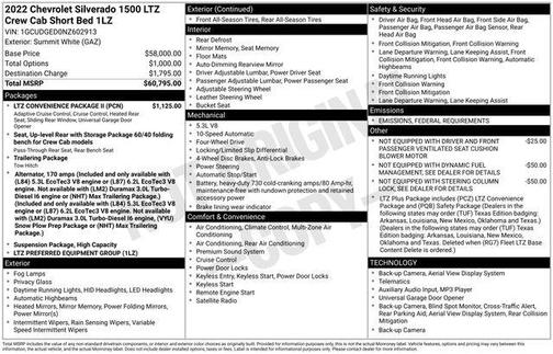 2022 Chevrolet Silverado 1500 LTZ