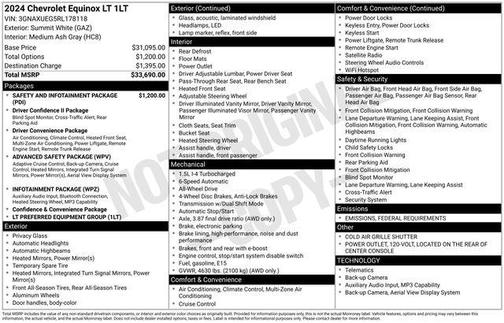 2024 Chevrolet Equinox 1LT