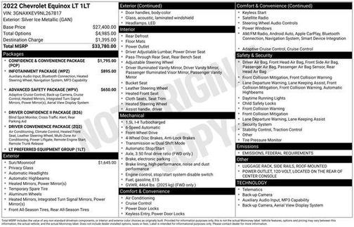 2022 Chevrolet Equinox 1LT