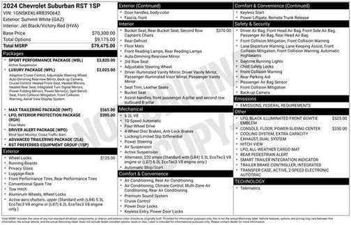 2024 Chevrolet Suburban RST