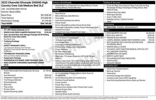 2022 Chevrolet Silverado 2500 High Country