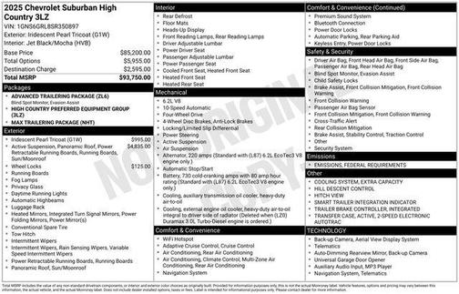 2025 Chevrolet Suburban 4WD High Country