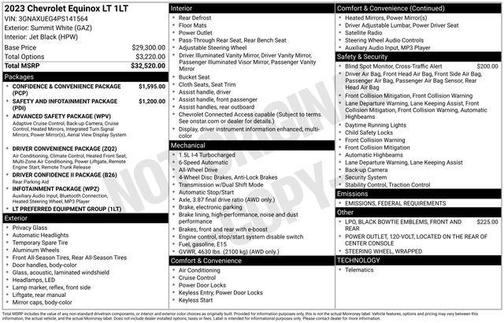 2023 Chevrolet Equinox 1LT