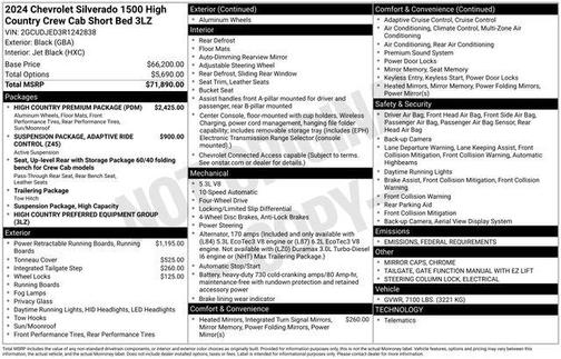2024 Chevrolet Silverado 1500 High Country