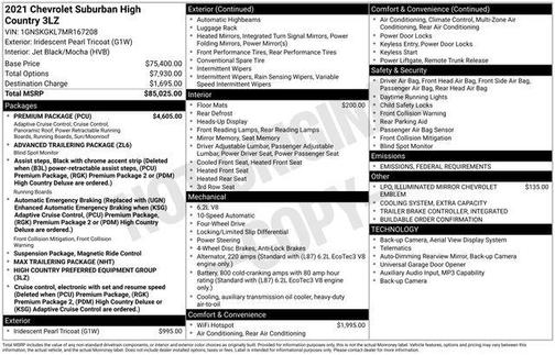 2021 Chevrolet Suburban 4WD High Country