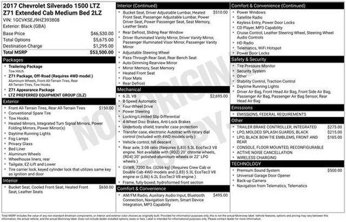 2017 Chevrolet Silverado 1500 LTZ