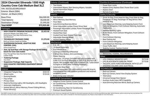 2024 Chevrolet Silverado 1500 High Country