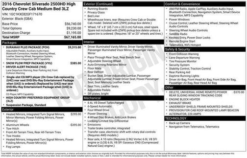 2016 Chevrolet Silverado 2500 High Country