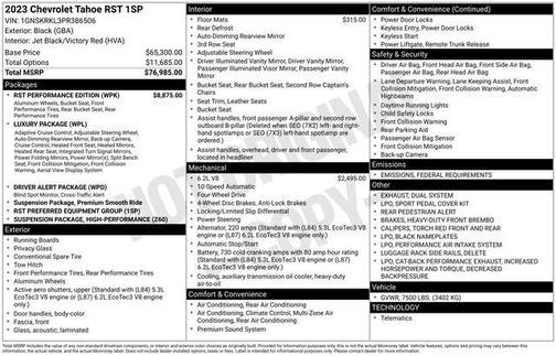 2023 Chevrolet Tahoe 4WD RST
