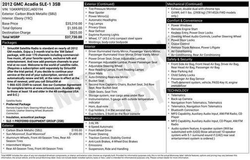 Carbon Black Metallic 2012 GMC Acadia SLE