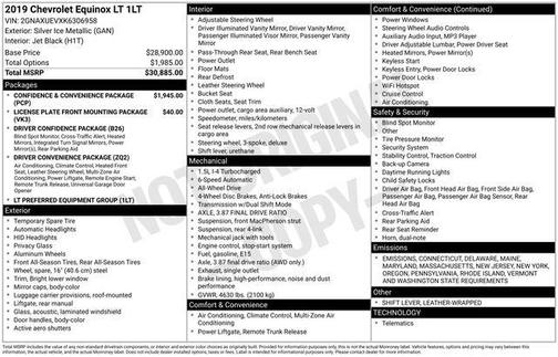 2019 Chevrolet Equinox 1LT