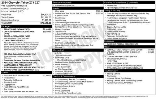 2024 Chevrolet Tahoe 4WD Z71