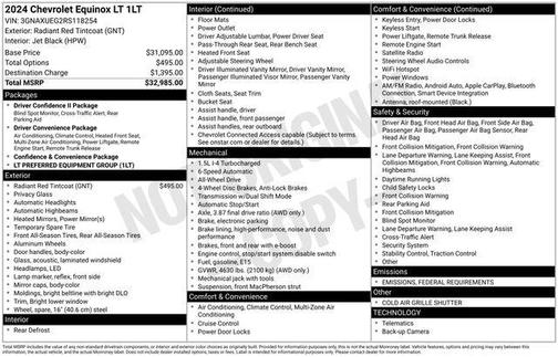 2024 Chevrolet Equinox 1LT