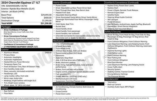 2024 Chevrolet Equinox 1LT