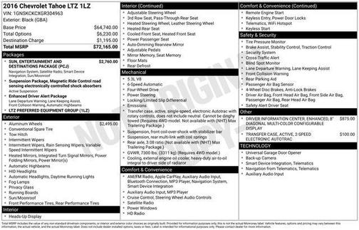 2016 Chevrolet Tahoe LTZ