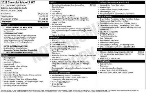 Summit White 2023 Chevrolet Tahoe LT