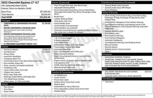 2022 Chevrolet Equinox 1LT