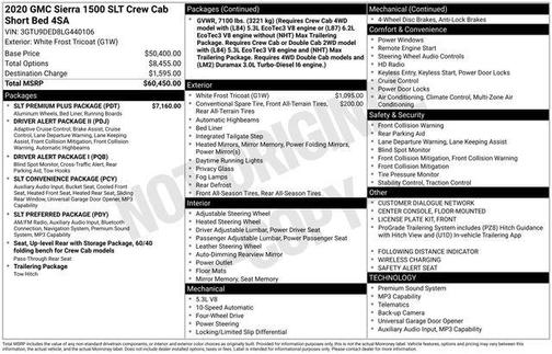 White Frost Tricoat 2020 GMC Sierra 1500 SLT