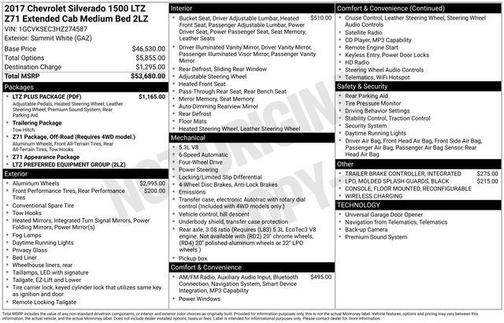2017 Chevrolet Silverado 1500 LTZ