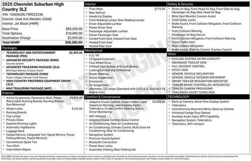 Dark Ash Metallic 2025 Chevrolet Suburban 4WD High Country