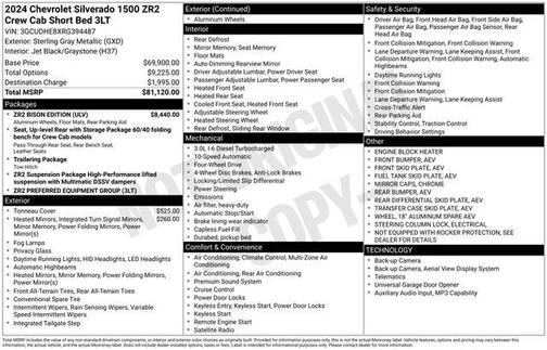 2024 Chevrolet Silverado 1500 ZR2
