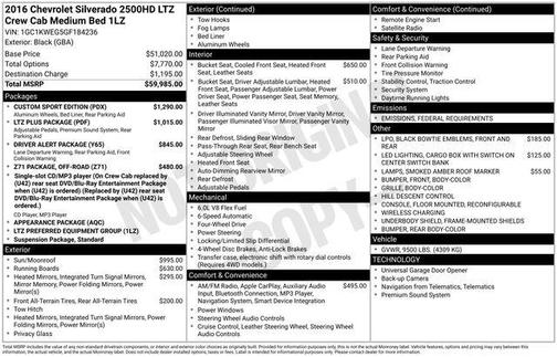 2016 Chevrolet Silverado 2500 LTZ