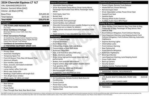 2024 Chevrolet Equinox 1LT