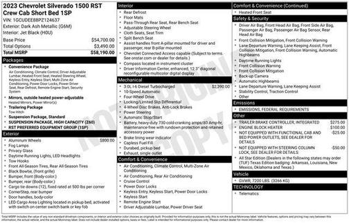 2023 Chevrolet Silverado 1500 RST