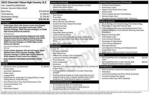 Summit White 2022 Chevrolet Tahoe 4WD High Country