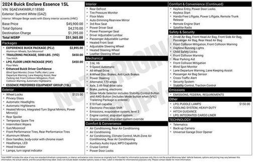 2024 Buick Enclave Essence AWD
