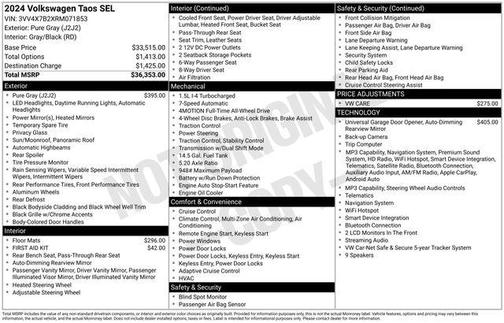 2024 Volkswagen Taos 1.5T SEL