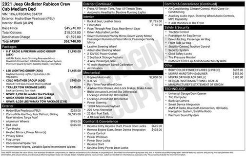 2021 Jeep Gladiator Rubicon