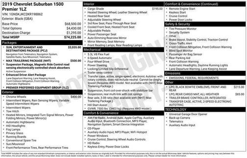 2019 Chevrolet Suburban Premier