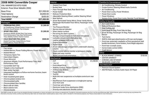 2008 MINI Cooper 