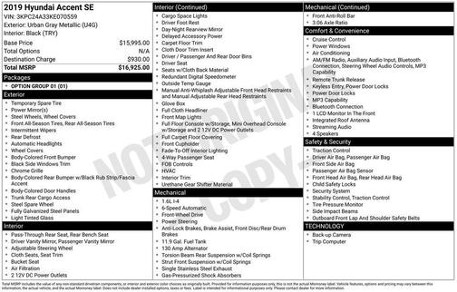 Urban Gray Metallic 2019 Hyundai Accent SE