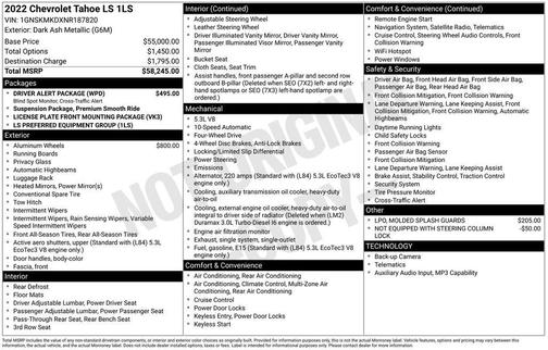 Dark Ash Metallic 2022 Chevrolet Tahoe LS