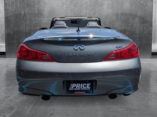 2015 INFINITI Q60 Base