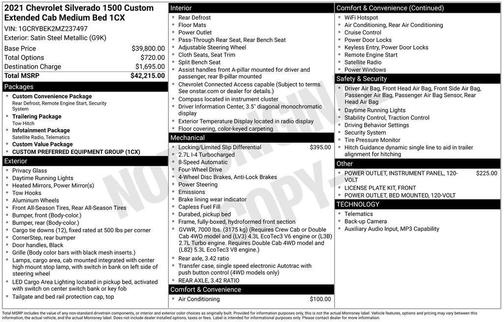 2021 Chevrolet Silverado 1500 Custom