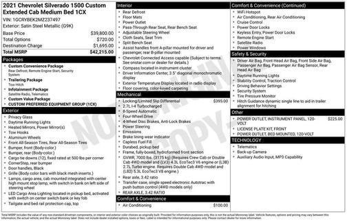 Gray 2021 Chevrolet Silverado 1500 Custom