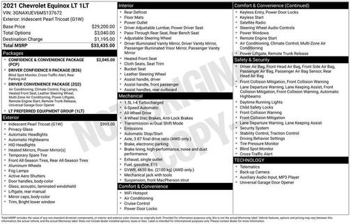 2021 Chevrolet Equinox 1LT