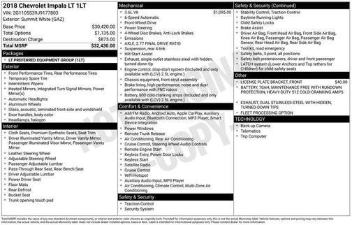 White 2018 Chevrolet Impala 1LT