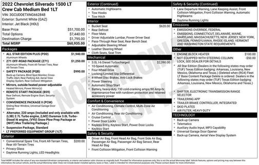 2022 Chevrolet Silverado 1500 LT