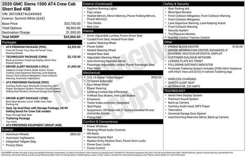 2020 GMC Sierra 1500 AT4
