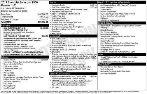 2017 Chevrolet Suburban Premier