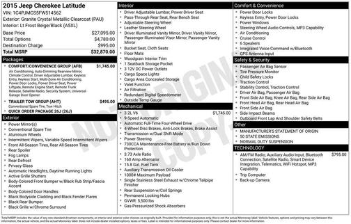 2015 Jeep Cherokee Latitude