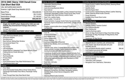2016 GMC Sierra 1500 Denali