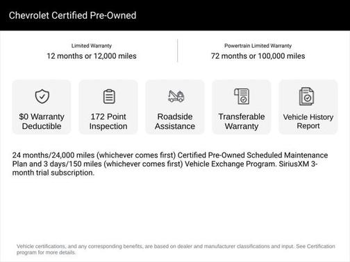 2022 Chevrolet Corvette Stingray w/3LT