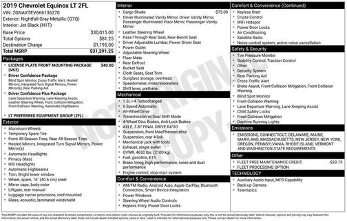 2019 Chevrolet Equinox 1LT