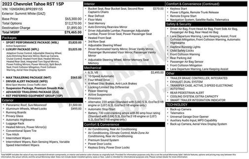 2023 Chevrolet Tahoe 4WD RST